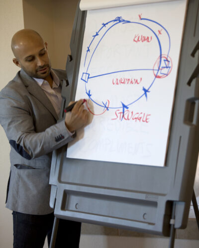 Ben Patwa story archetypes use the Heros Journey Ben Patwa story archetypes use the Heros Journey